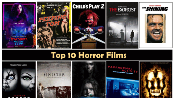 Top 10 Scariest Movies