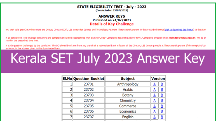 Kerala SET Answer Key July 2023